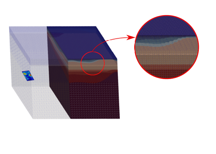 An integrated methodology for source-to-structure seismic safety ...